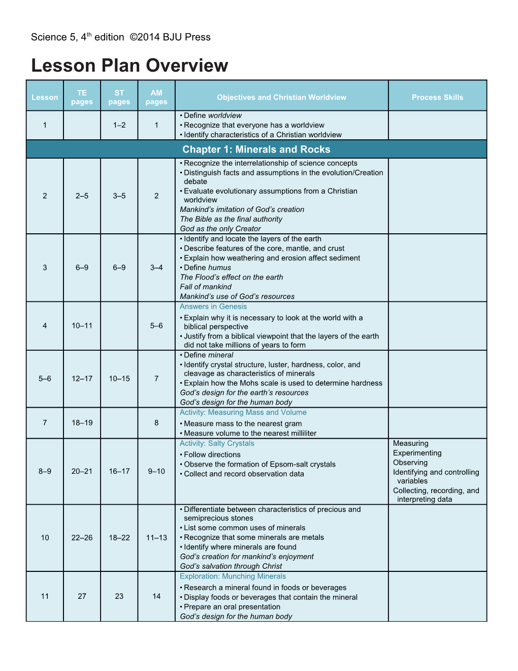 Science 5, 4Th Ed. Lesson Plan Overview