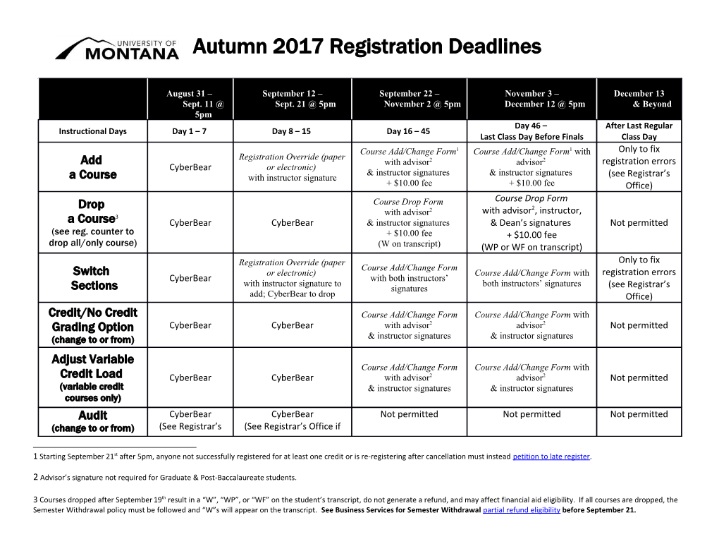 Autumn 2017 Registration Deadlines