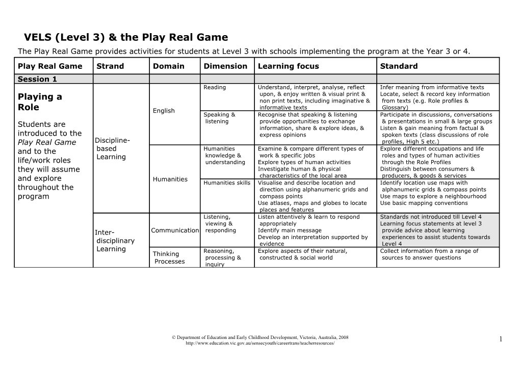 VELS (Level 3) & the Play Real Game - Standards