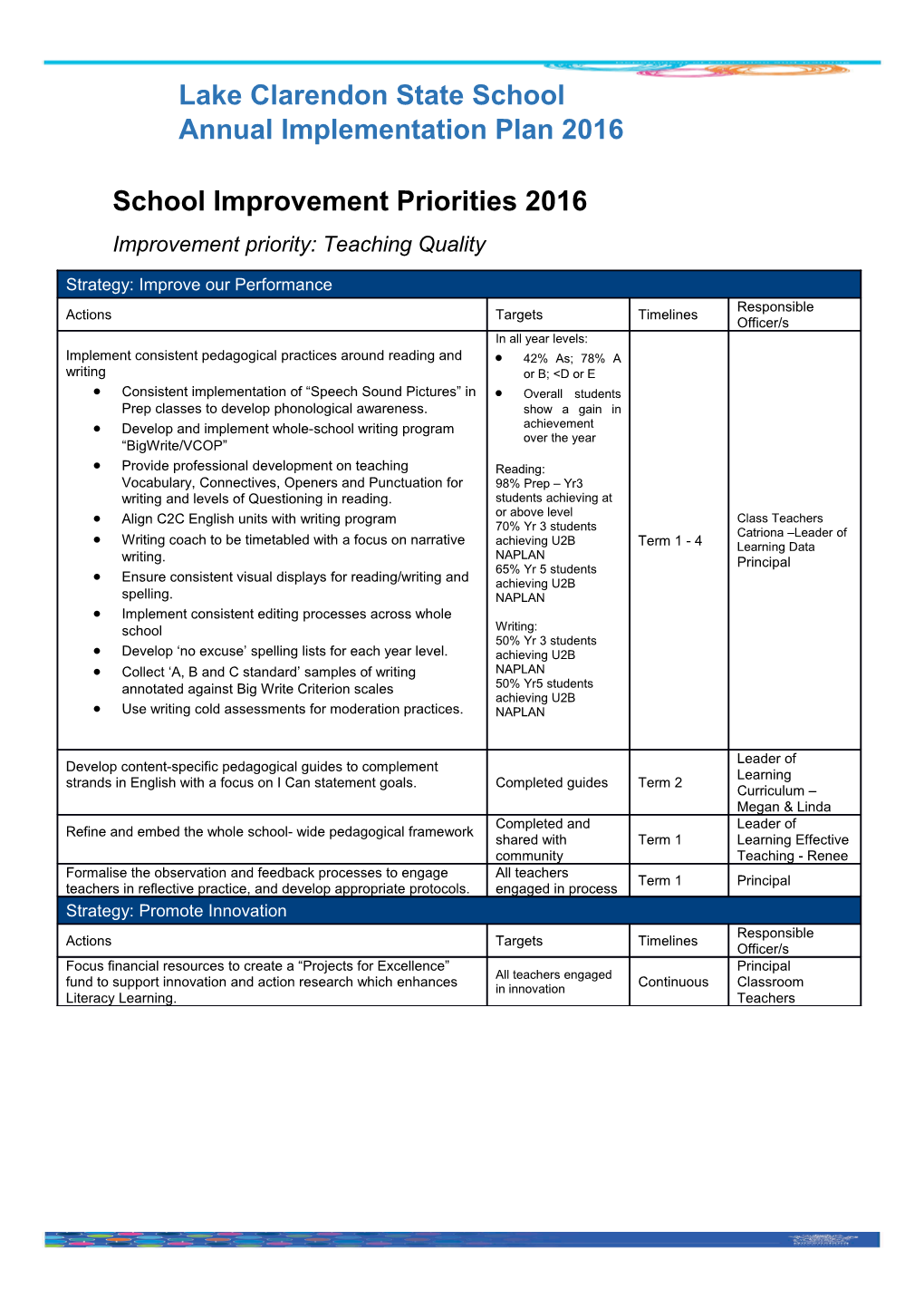 2016 Annual Implementation Plan