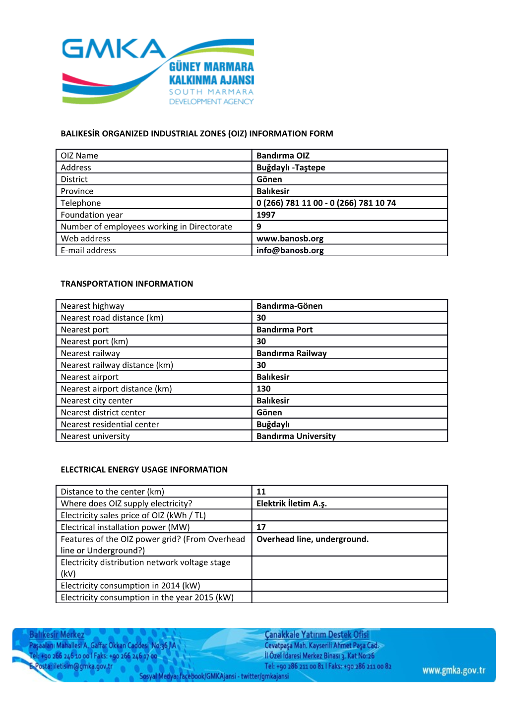 Balikesir Organized Industrial Zones (Oiz) Information Form