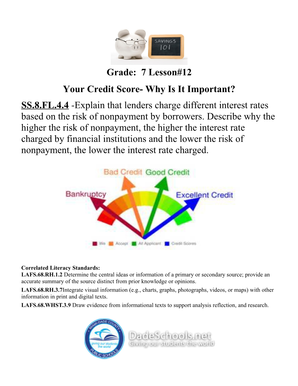 Your Credit Score- Why Is It Important?