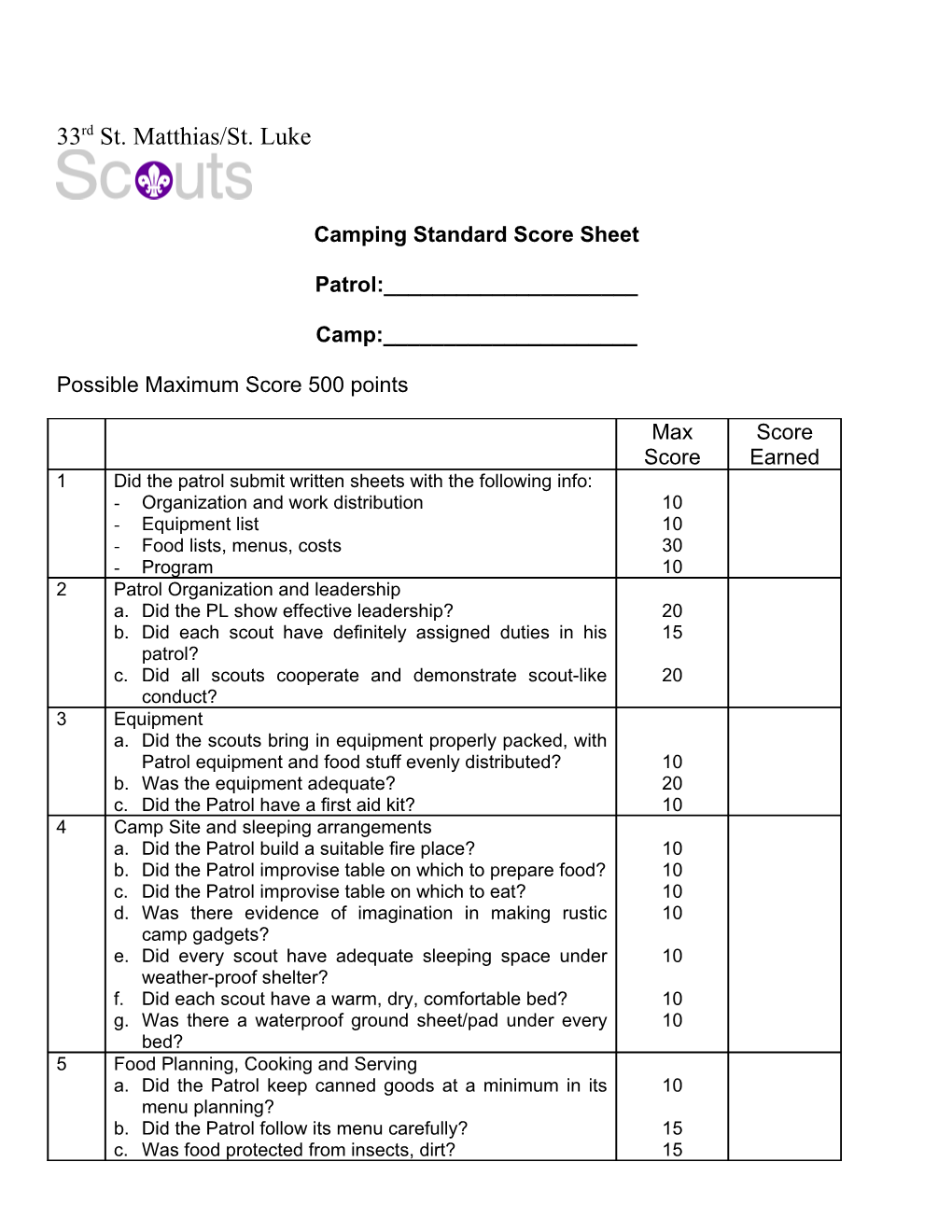 Camping Standard Score Sheet