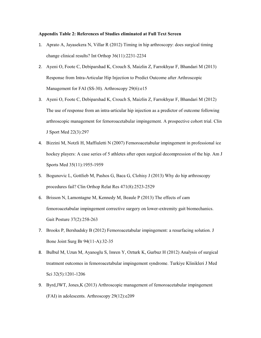 Table 2: FAI Surgical Outcomes from Hip Questionnaires Including Mhhs, WOMAC, HOS-ADL