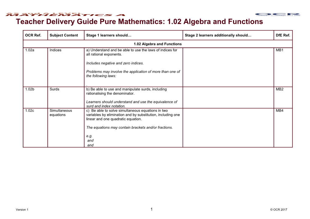 Teacher Delivery Guide Pure Mathematics: 1.02 Algebra and Functions