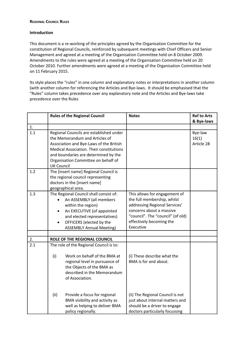 Rules for the Regional Council