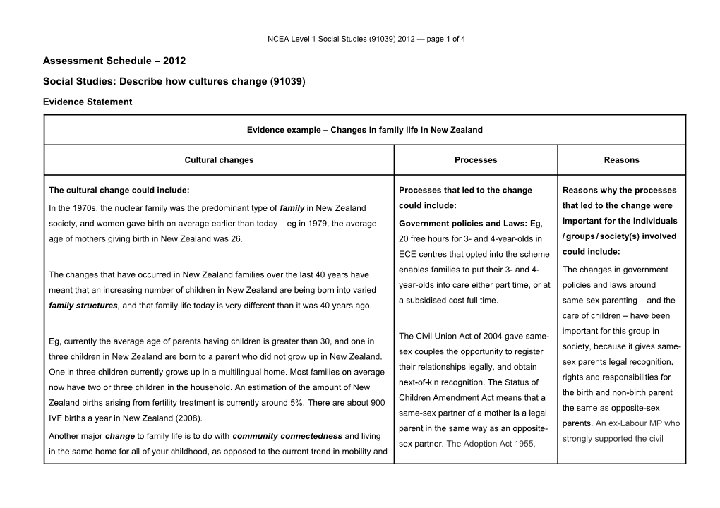 NCEA Level 1 Social Studies (91039) 2012 Assessment Schedule