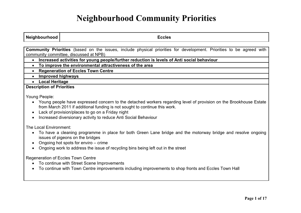 Neighbourhood Community Priorities