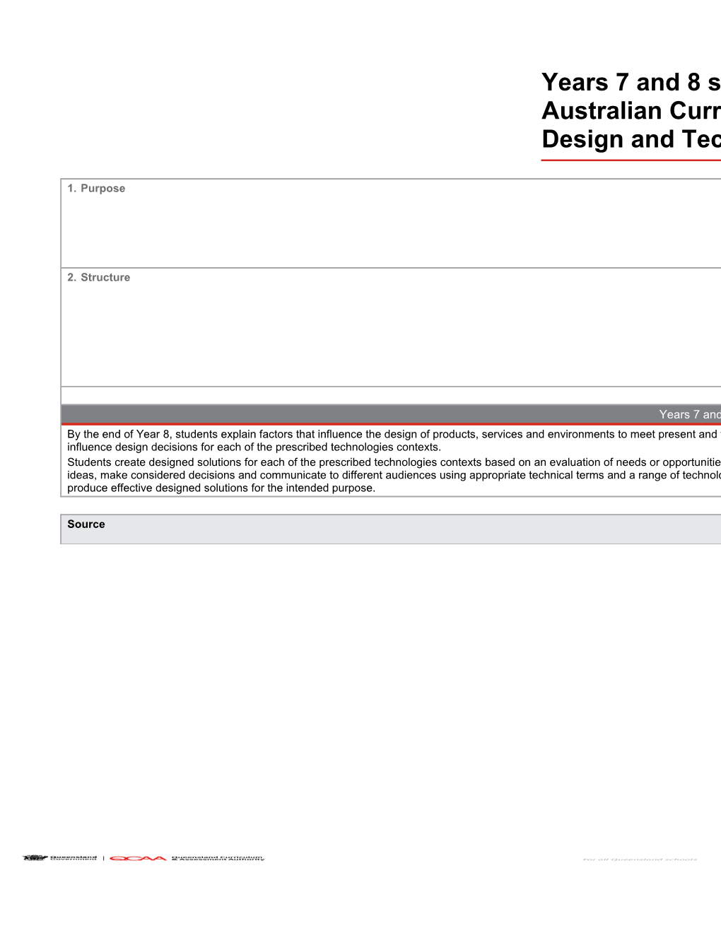 Years 7 and 8 Standard Elaborations Australian Curriculum: Design and Technologies