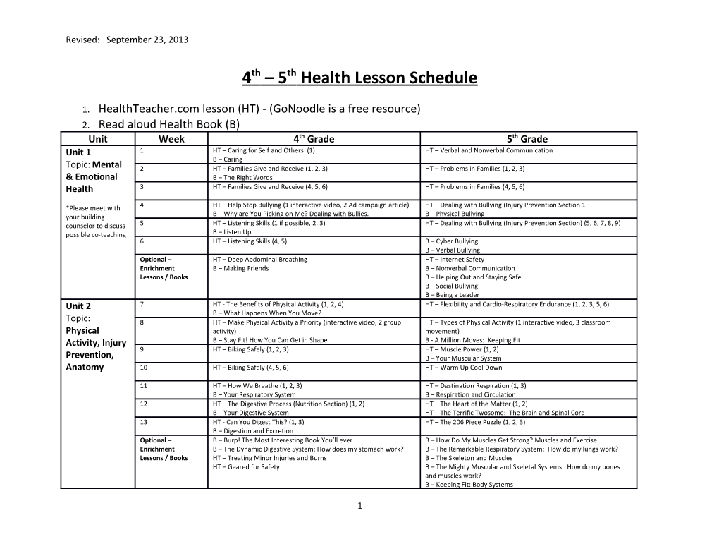 4Th 5Thhealth Lesson Schedule