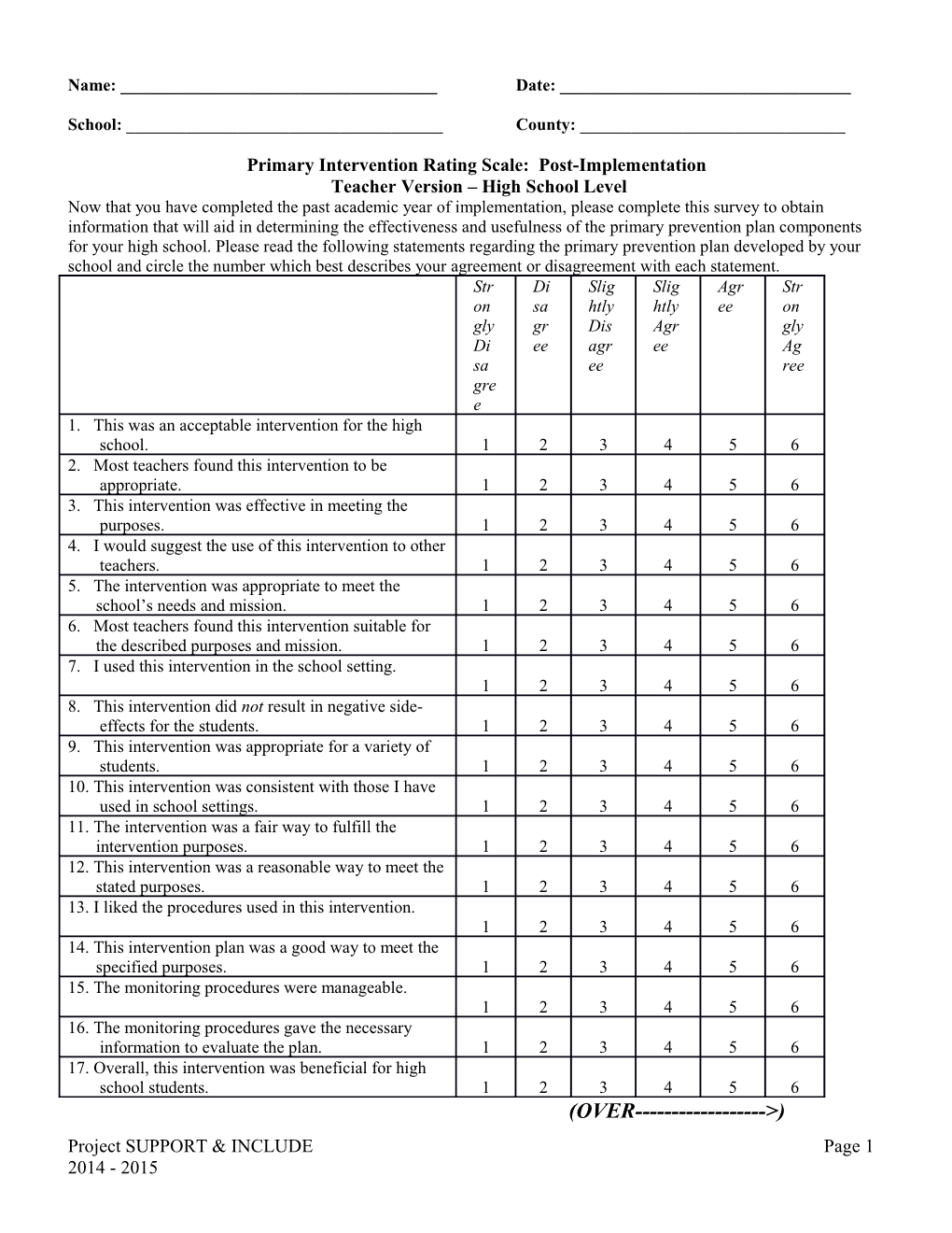 Primary Intervention Rating Scale: Post-Implementation