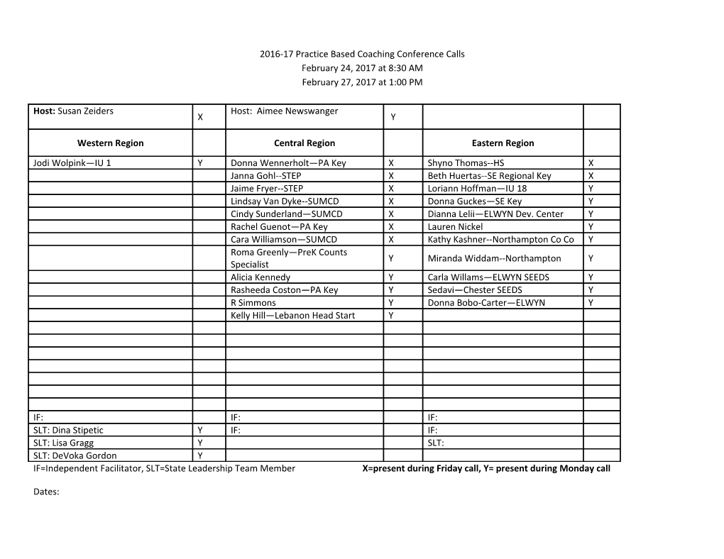 2016-17Practice Based Coaching Conference Calls