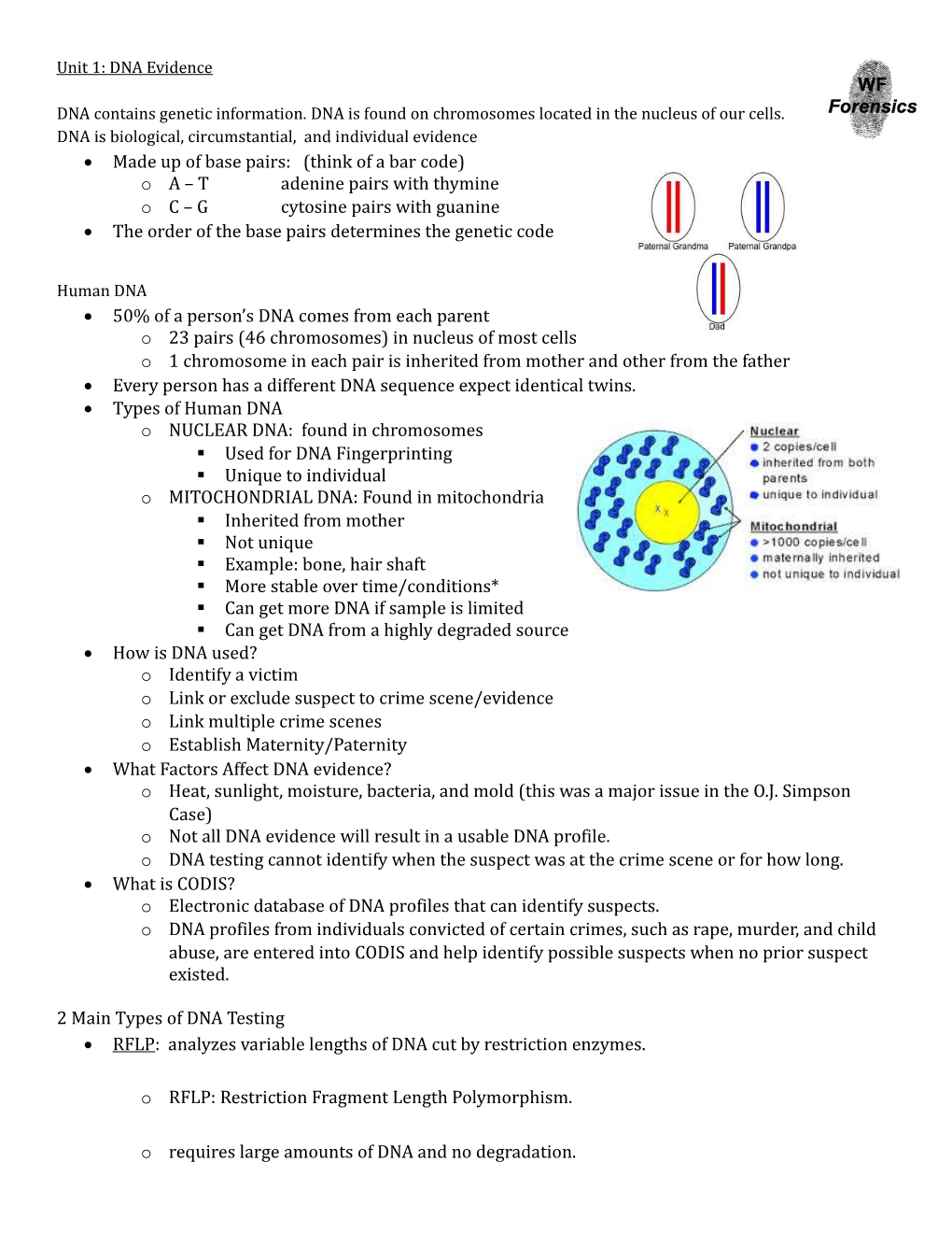 Unit 1: DNA Evidence