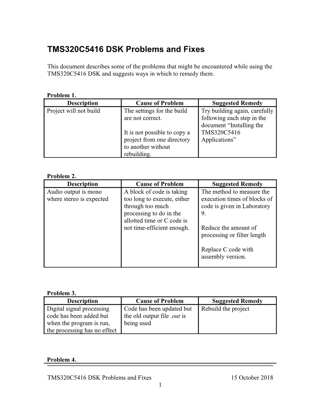 TMS320C5416 DSK Problems and Fixes