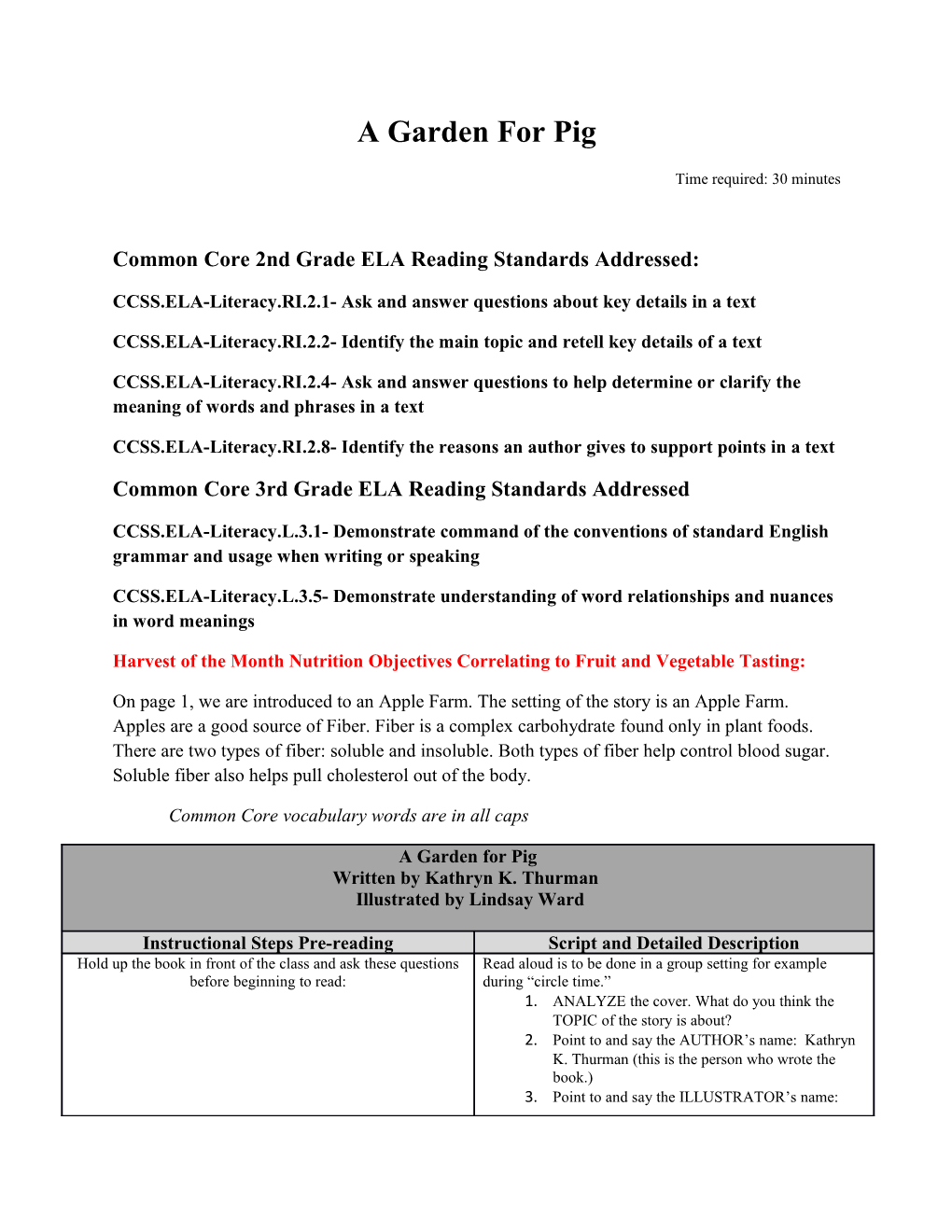 Common Core 2Nd Grade ELA Reading Standards Addressed