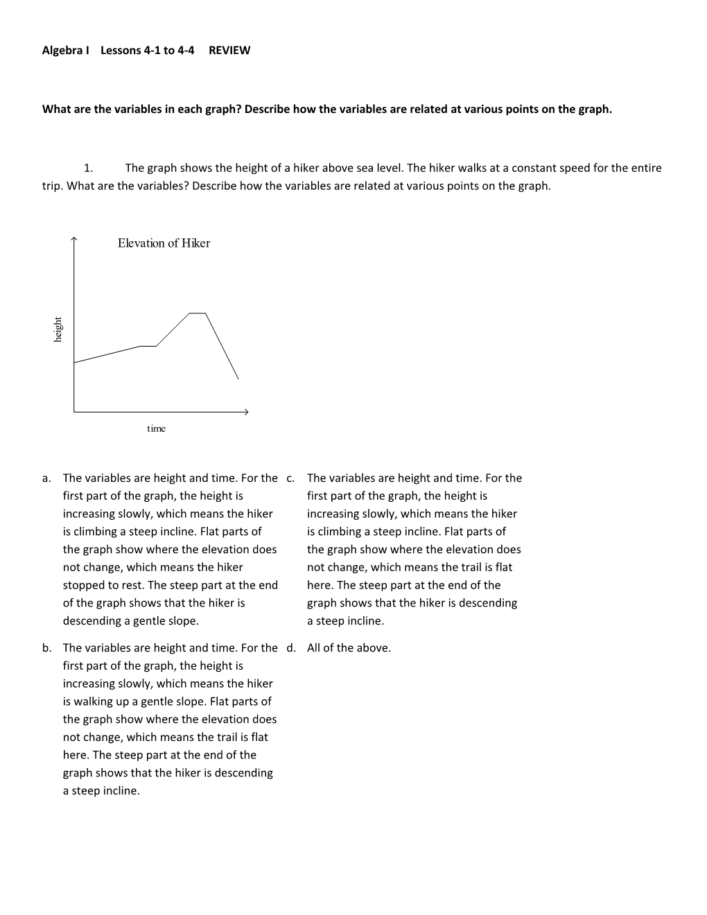 Algebra I Lessons 4-1 to 4-4 REVIEW