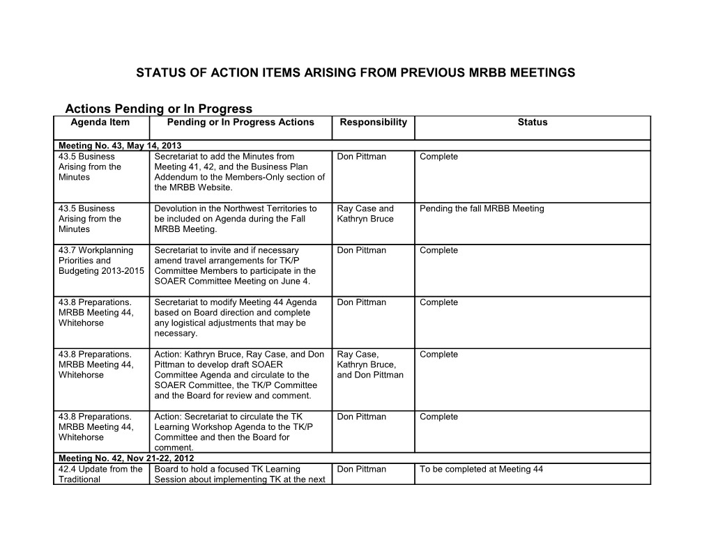 Status of Action Items Arising from Previous Mrbb Meetings