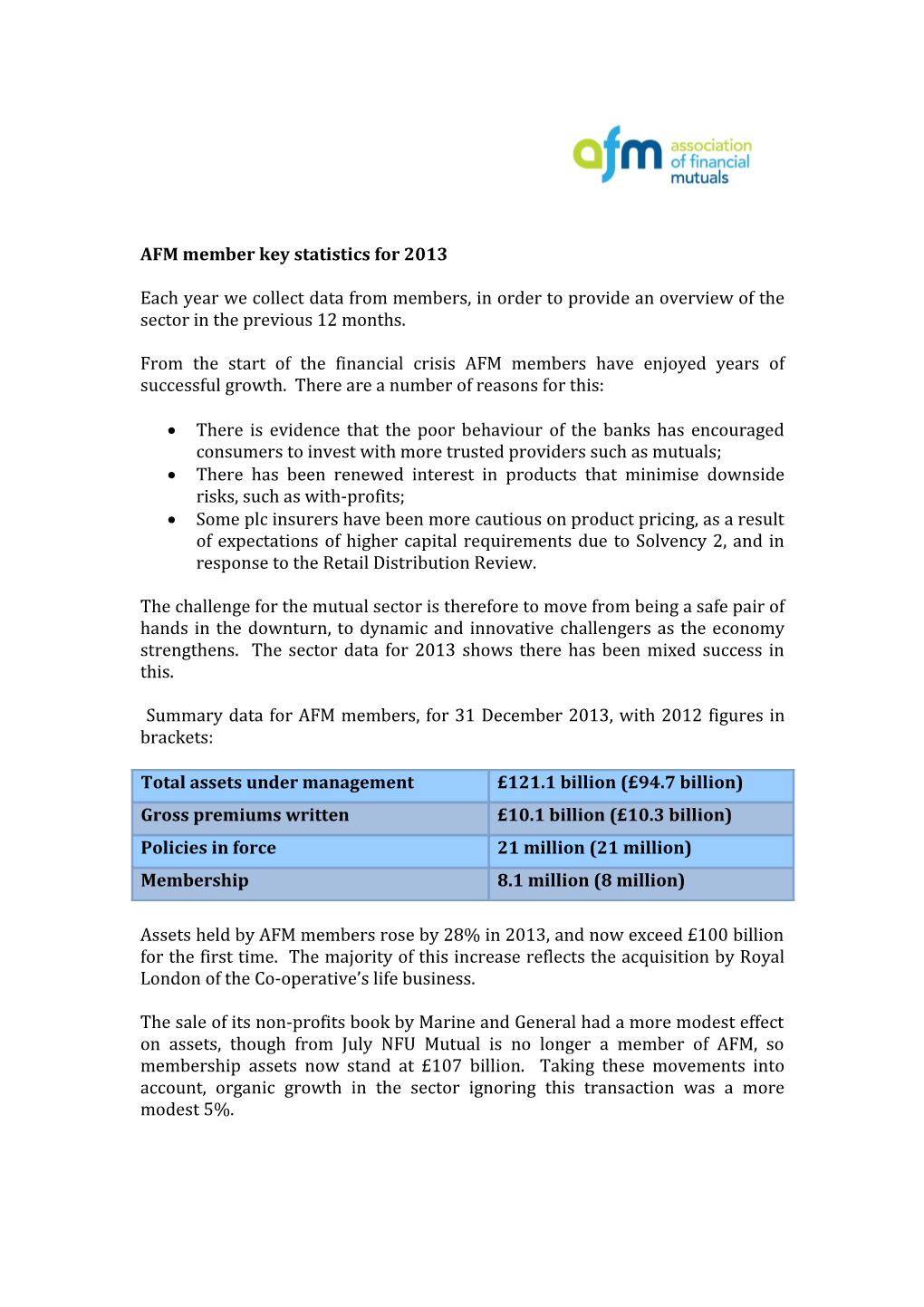 AFM Member Key Statistics for 2013