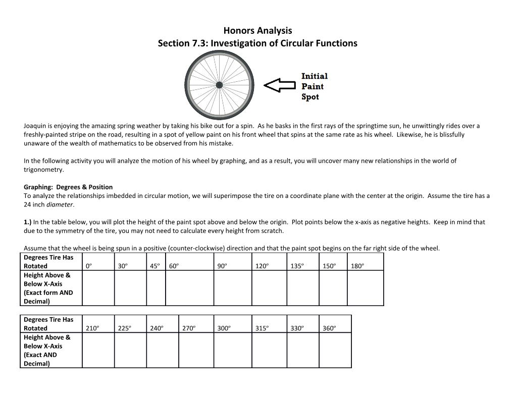 Section 7.3: Investigation of Circular Functions