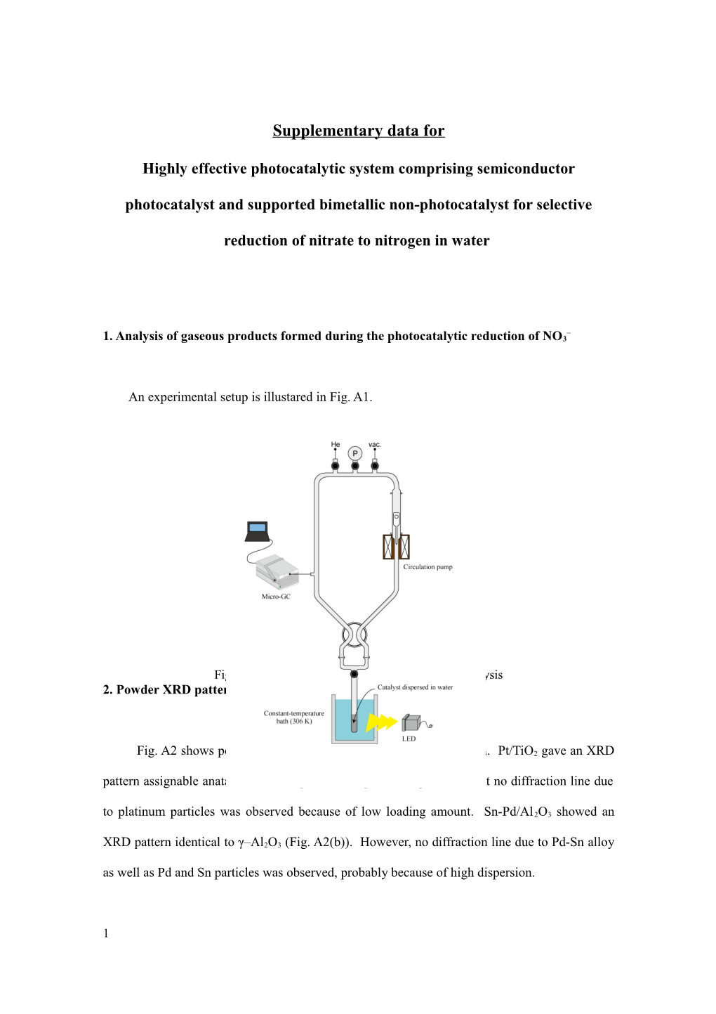 1. Analysis of Gaseous Products Formed During the Photocatalytic Reduction of NO3