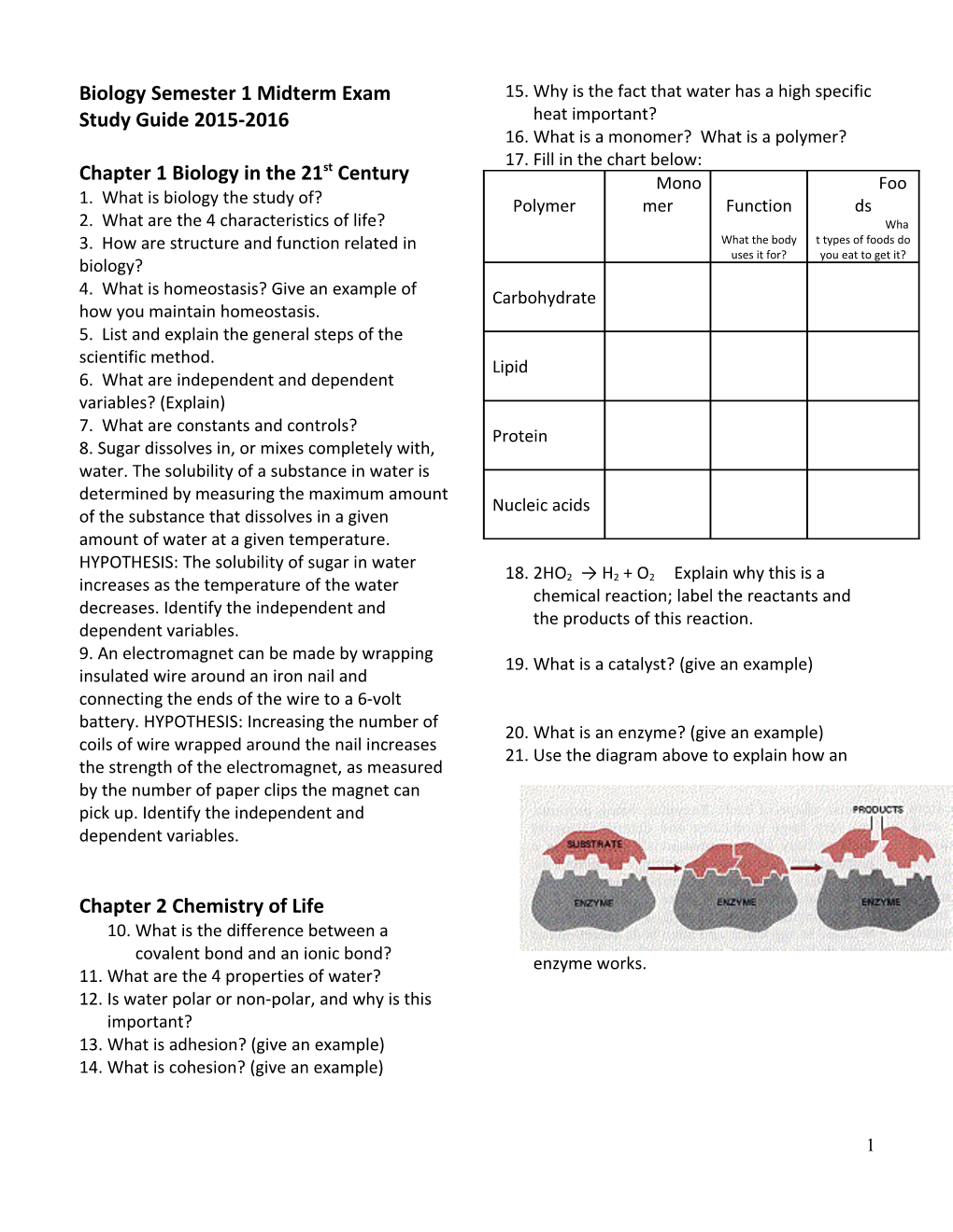 Chapter 1 Biology Exam Study Guide