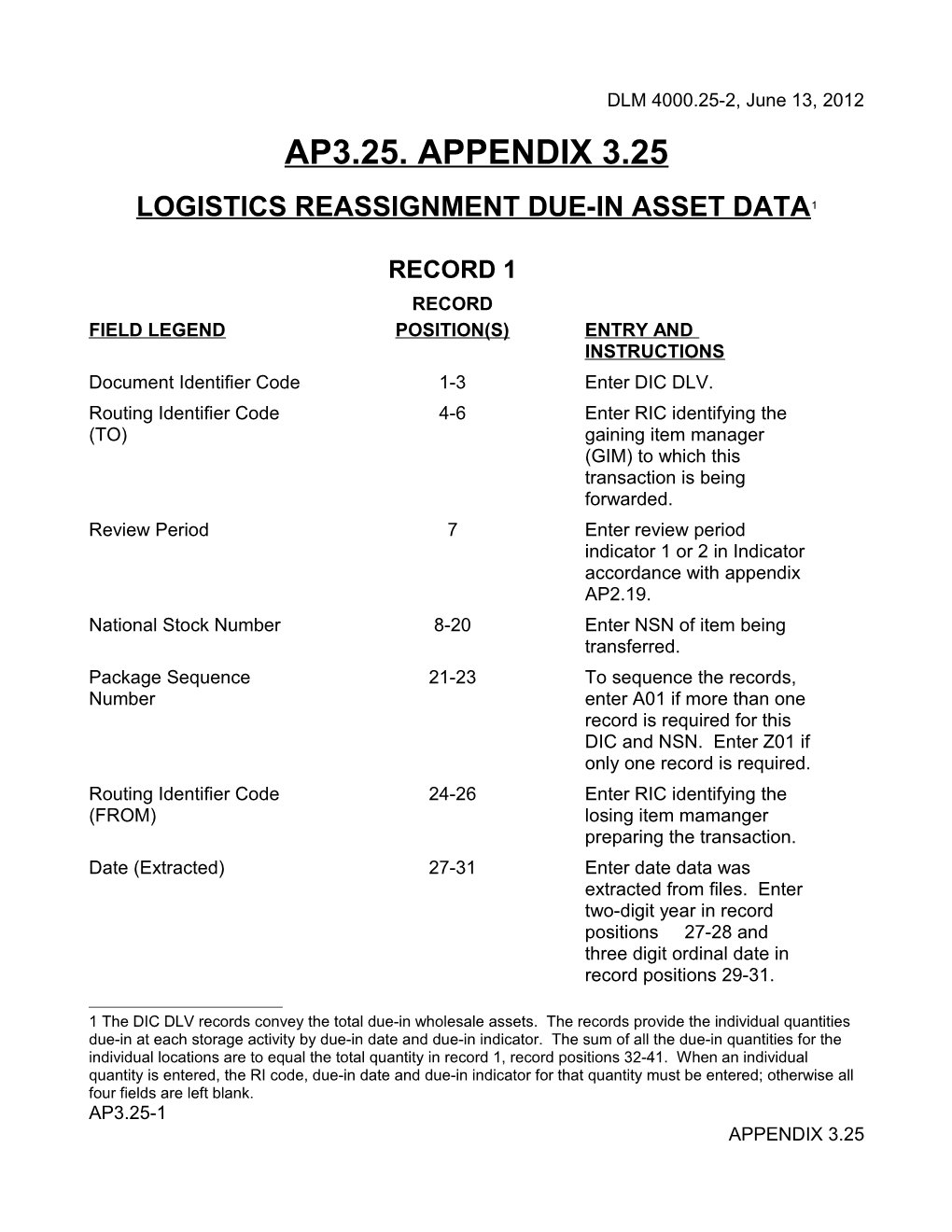 MILSTRAP AP3.25 DLV, Logistics Reassignment Due-In Asset Data