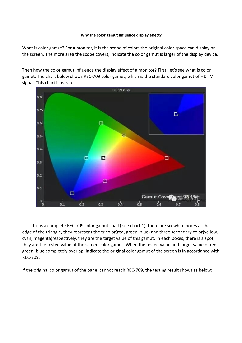 Why the Color Gamut Influence Display Effect?