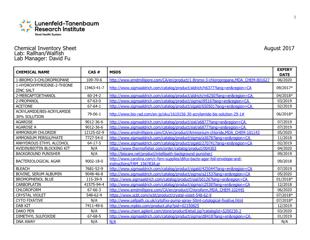 SLRI Chemical Inventory Sheet