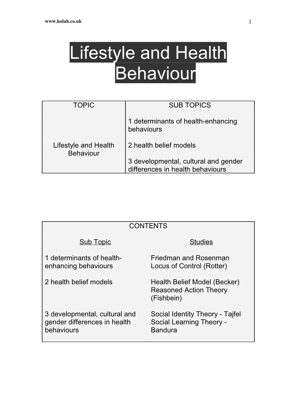 Lifestyle and Health Behaviour