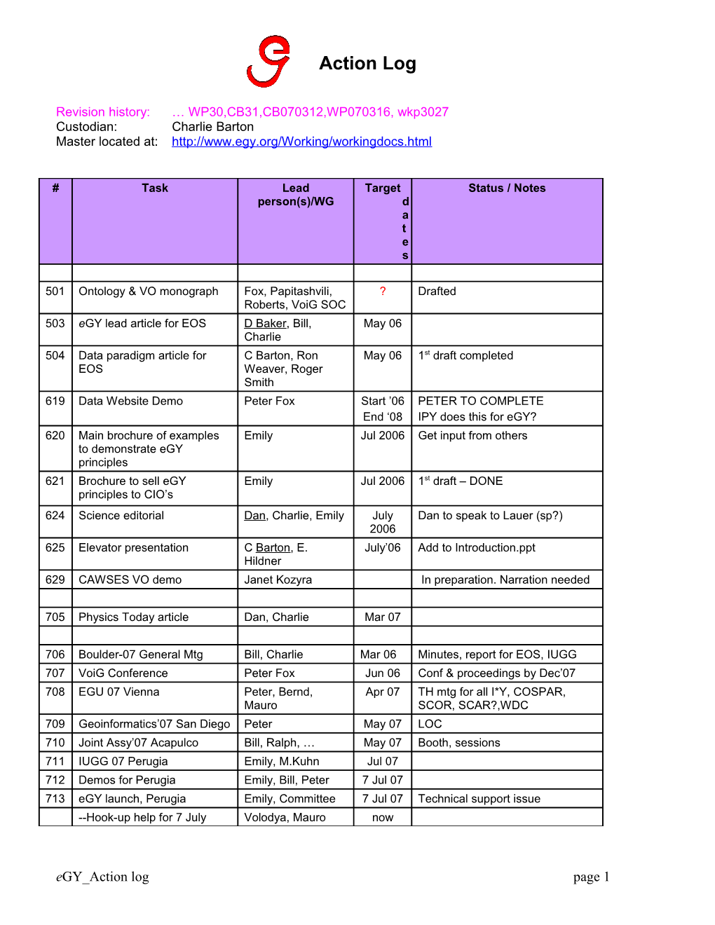 Egy Calendar of Events