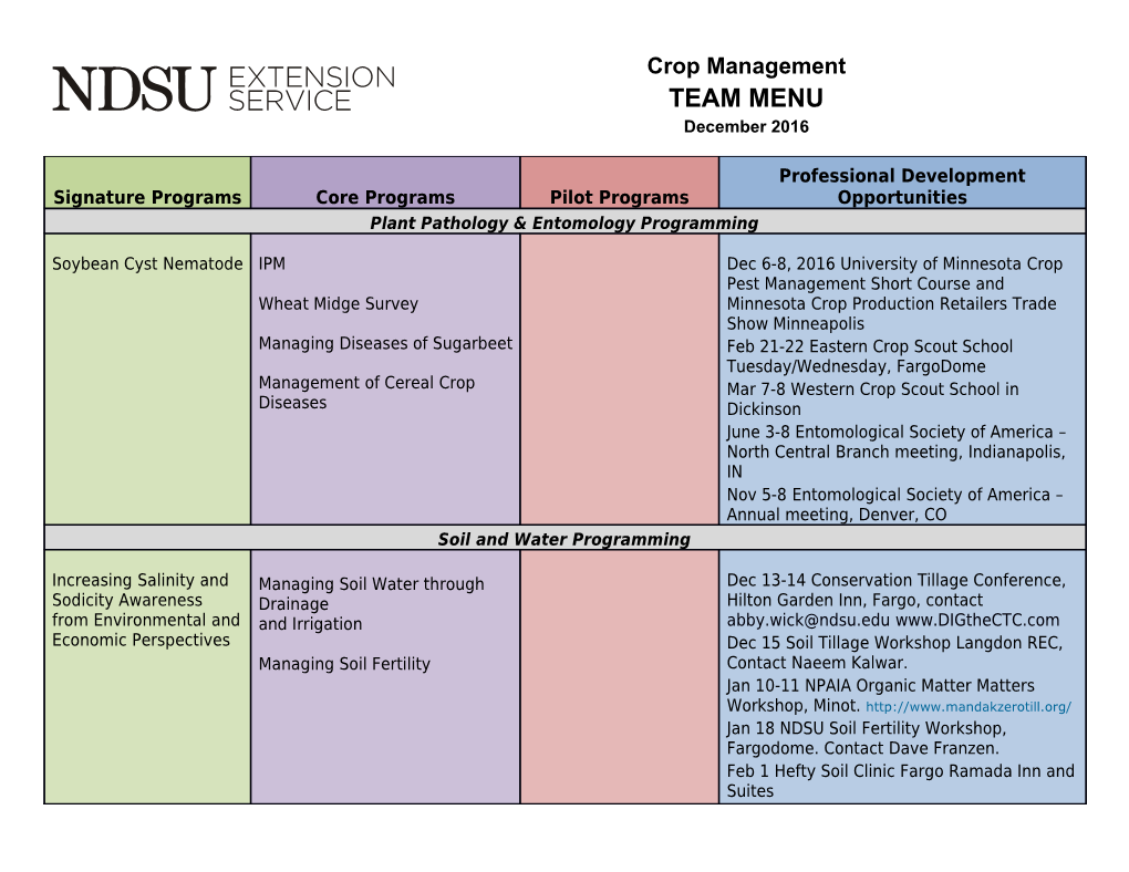 Crop Management