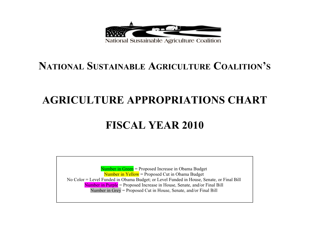 National Sustainable Agriculture Coalition S