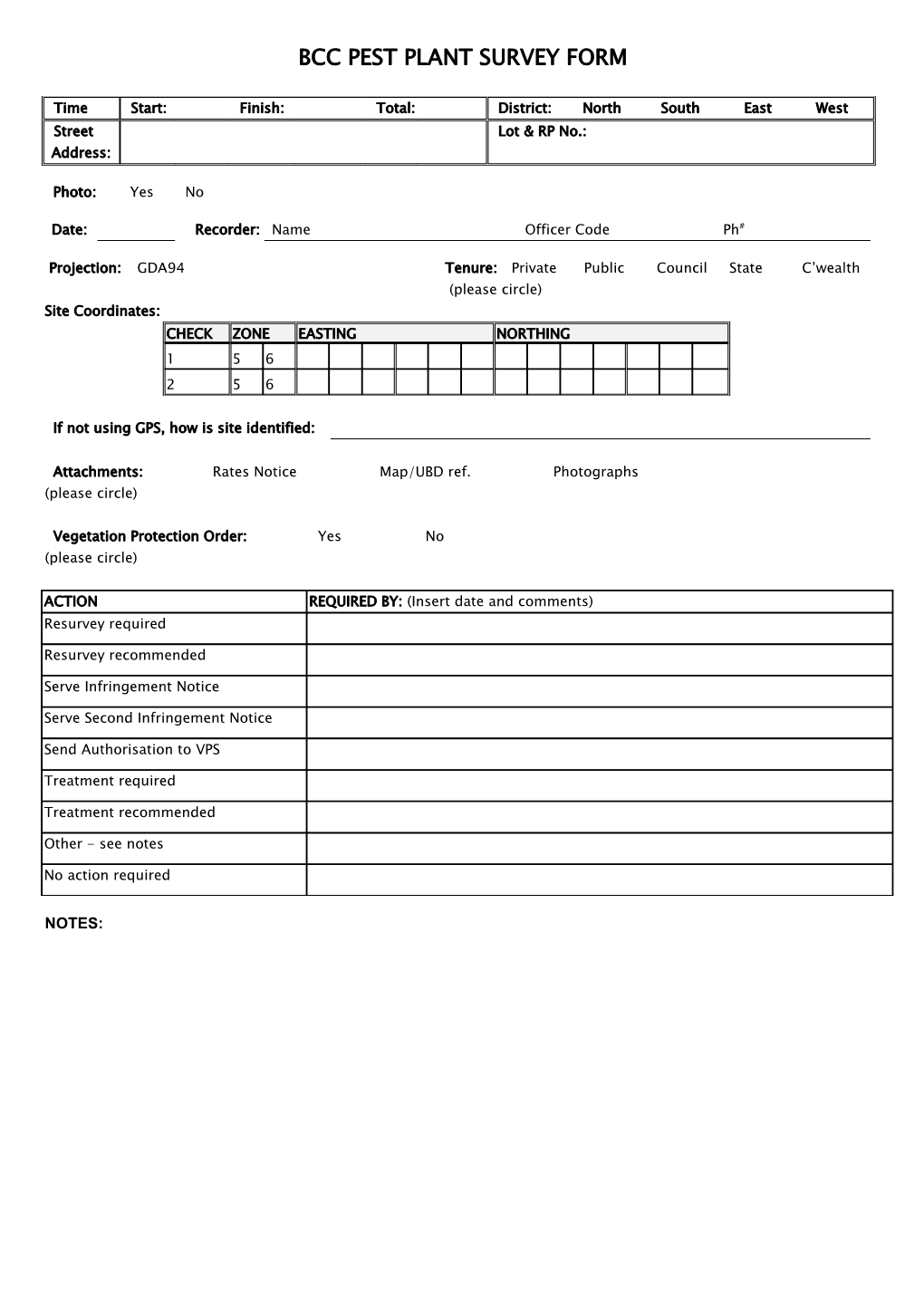 Proforma for DEST