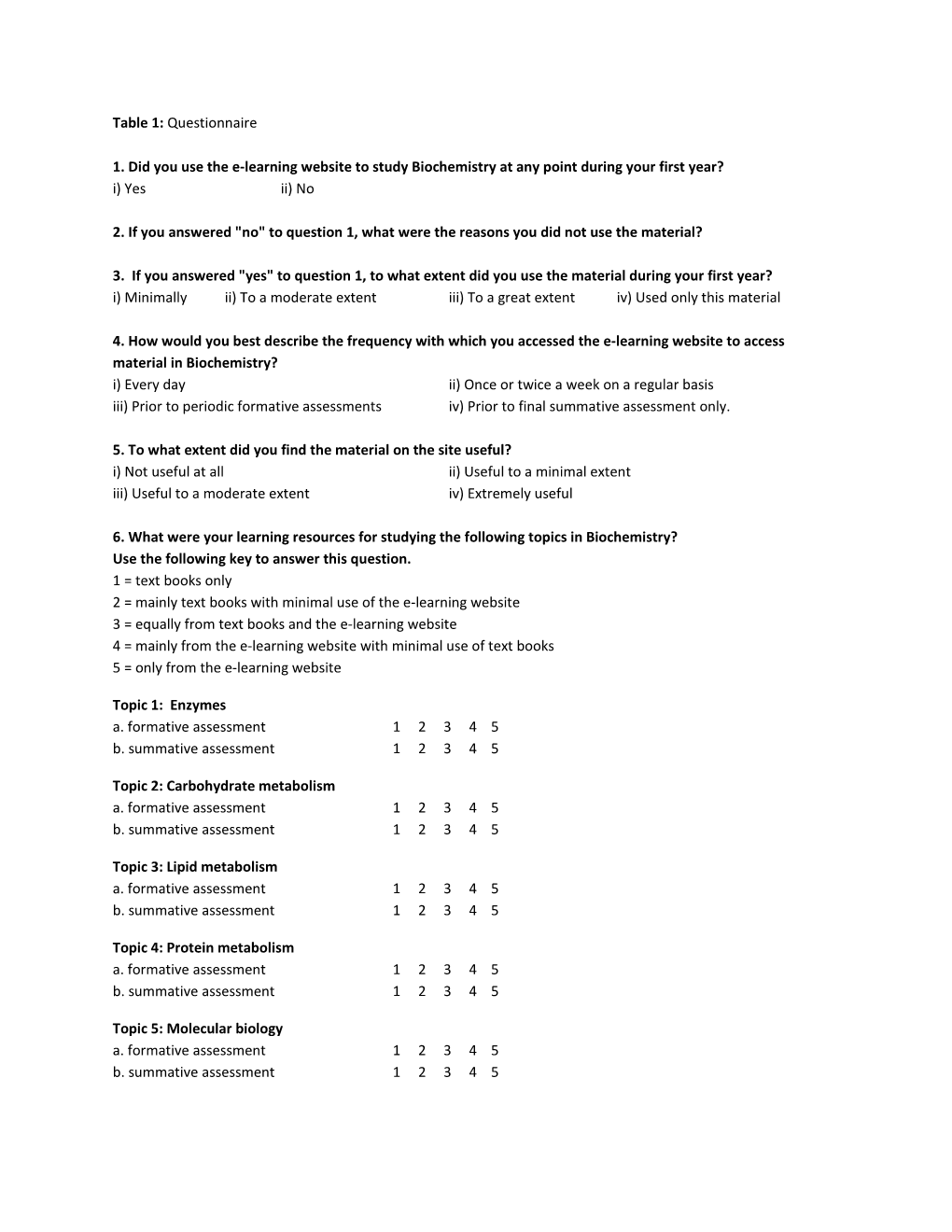 Table 1: Questionnaire