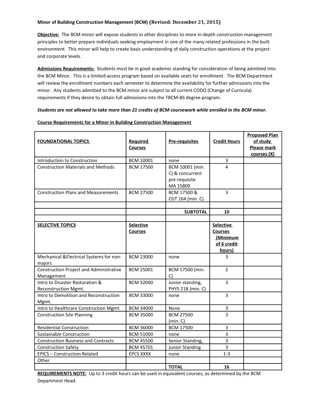 Minor of Building Construction Management (BCM) (Revised: December 21, 2015)