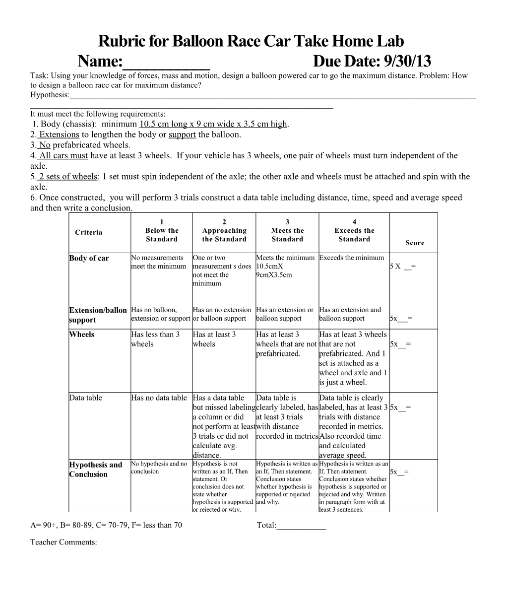 Rubric for Balloon Race Car Take Home Lab