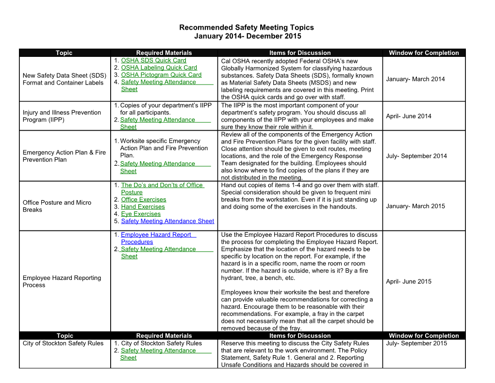 Recommended Safety Meeting Topics