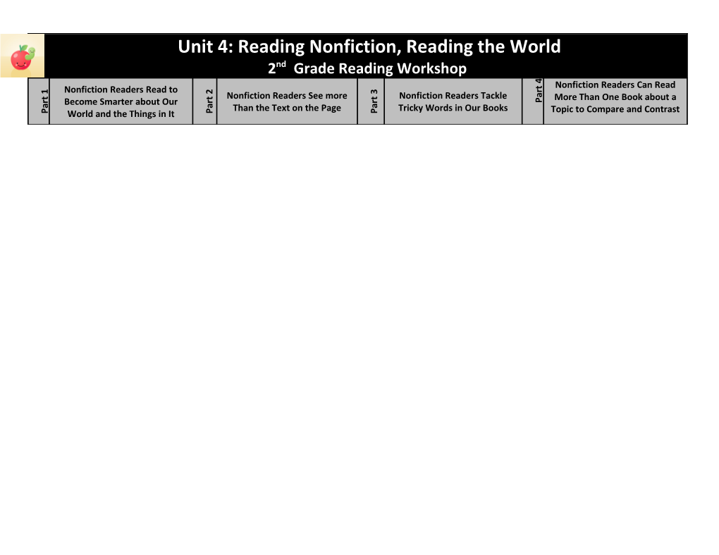 Sell Non-Fiction to Students by Letting Them Know That Reading Nonfiction Makes Them Smarter