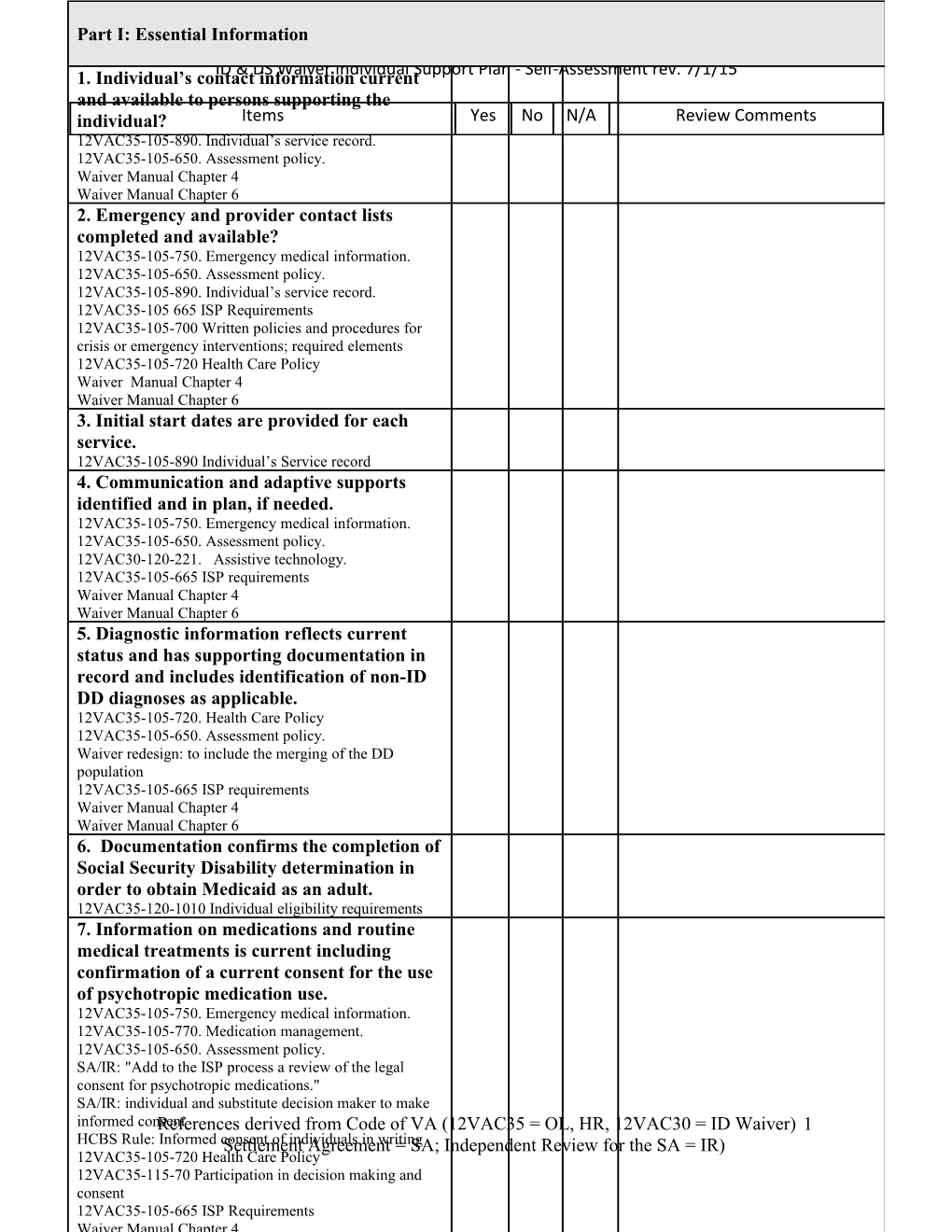 ID & DS Waiver Individual Support Plan - Self-Assessment Rev. 7/1/15