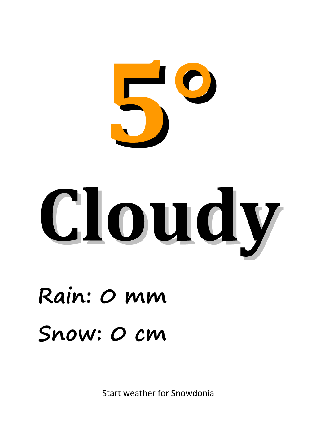 Start Weather for Snowdonia