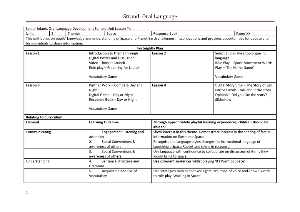 Strand: Oral Language