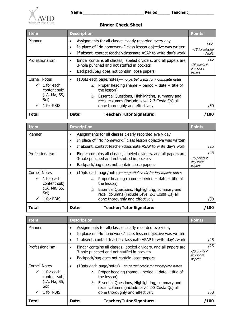 Binder Check Sheet