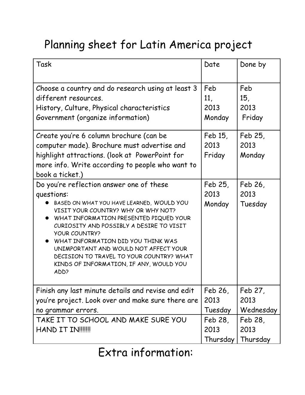 Planning Sheet for Latin America Project