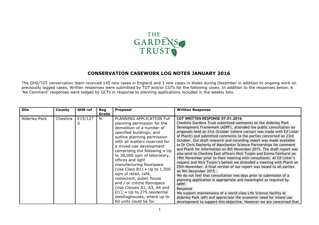 Conservation Casework Log Notes January 2016