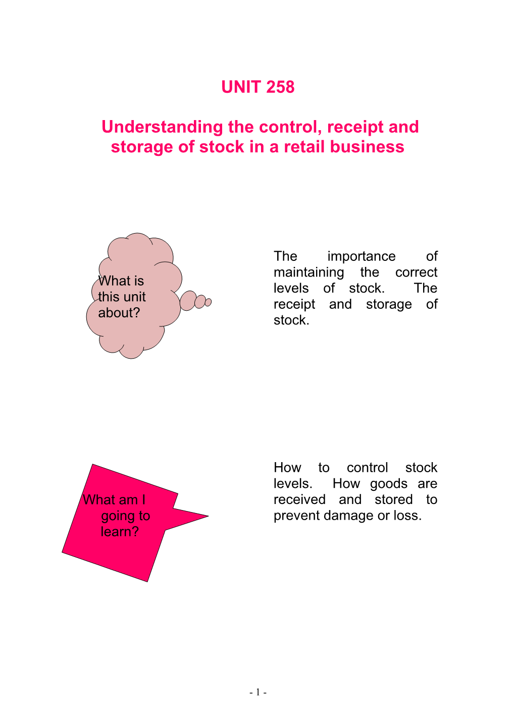 Understanding the Control, Receipt and Storage of Stock in a Retail Business