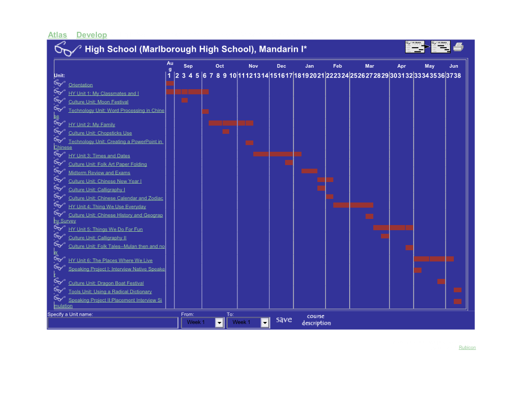 Atlasdevelop &gt; High School (Marlboroughhigh School), Mandarin I*