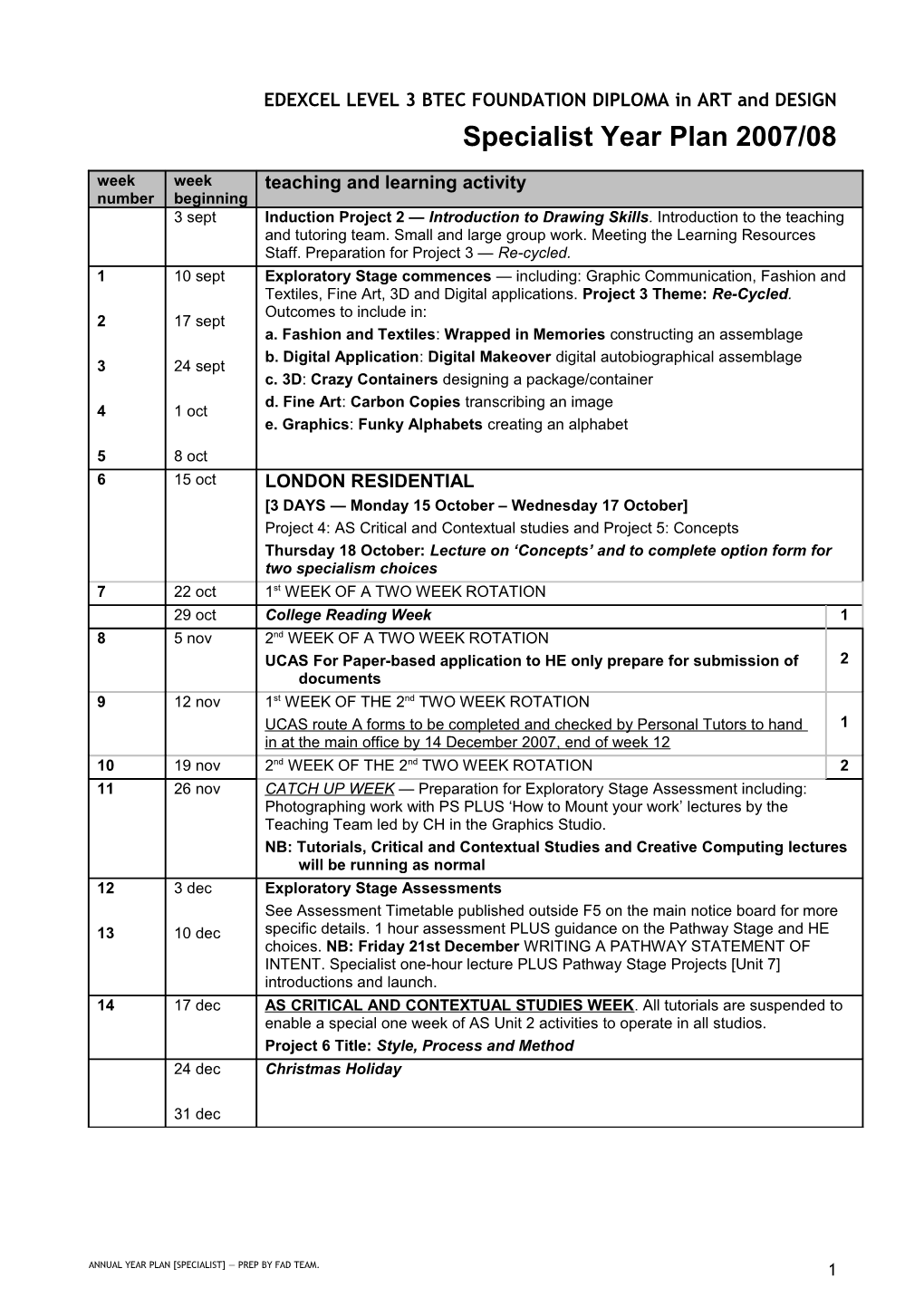 Edexcel Diploma in Foundation Studies