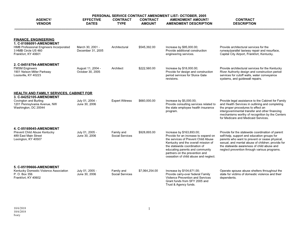 Personal Service Contract Amendment List- October, 2005