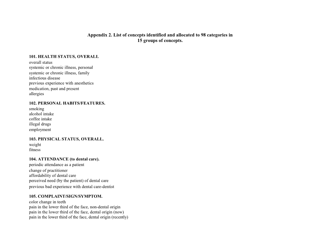 List of Concepts Identified During Consultation with SPM Model: 1,248 Concepts Allocated