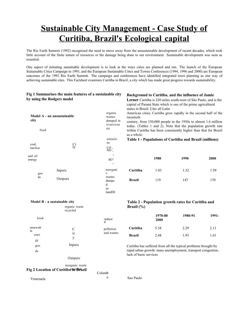 Sustainable City Management - Case Study of Curitiba, Brazil'secological Capital